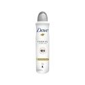 Desodorante invisible antitranspirante 250ml | Envíos a Cuba MallHabana